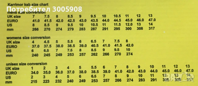 Дамски маратонки за планинско бягане- Каримор - 37 номер, снимка 8 - Маратонки - 53524411