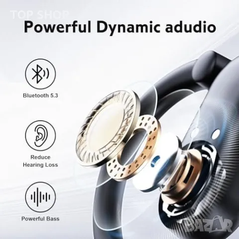 Нови Open Ear F15 - Иновативни Слушалки с Костна Проводимост и 60ч Плейтайм, снимка 8 - Bluetooth слушалки - 49444151