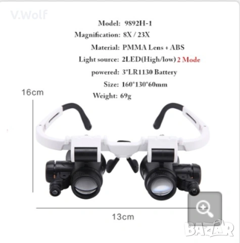 Увеличителни очила с Led лампи, снимка 2 - Лед осветление - 53851816