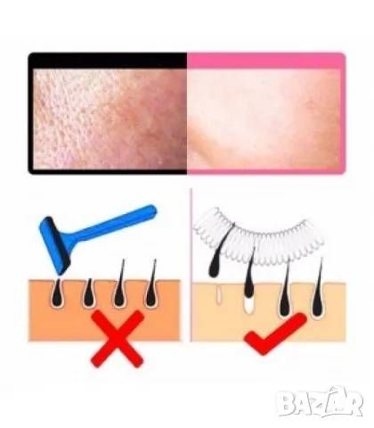 Ръчен уред за обезкосмяване на лице  , снимка 2 - Други - 50380137