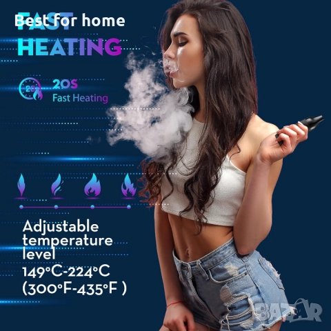 Изпарител за сухи билки, LOMQ GeminiKit, снимка 3 - Вейп без пълнители - 52925154