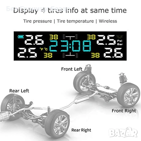 Нова Соларна TPMS Система 4 Гуми LCD Налягане/Температура Безжично, снимка 3 - Друга електроника - 53697298