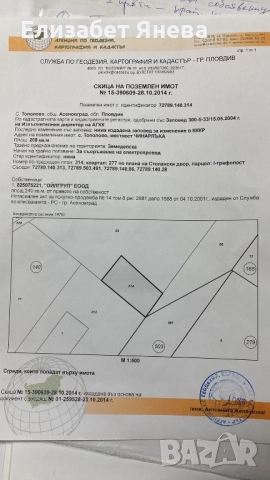 Предлагаме за продажба УПИ с обща площ 7809 кв.м. с. Тополово /път Маказа/, снимка 7 - Парцели - 52228272