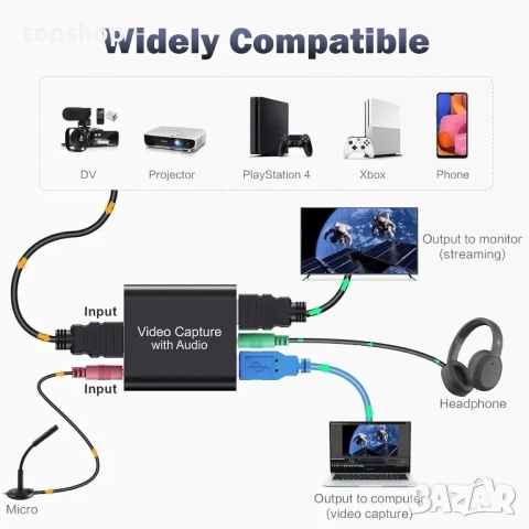 НОВА аудио видео карта за заснемане с микрофон и HDMI изход, 1080p 60fps 4K HDMI, за игри, стрийминг, снимка 7 - Кабели и адаптери - 51572601