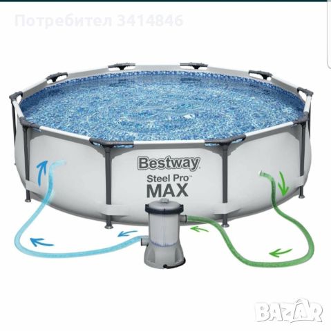 Басейн Bestway Steel Pro Max 3.05-0.76 с помпа , снимка 3 - Басейни и аксесоари - 46683896