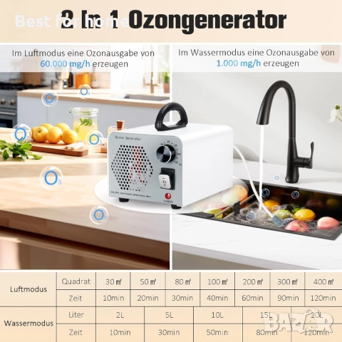  GMGXX озонов пречиствател на въздух с режим вода и въздух, снимка 2 - Овлажнители и пречистватели за въздух - 52443251