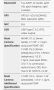 Sony Xperia 1 VI 5G Dual sim глобален ром, снимка 6