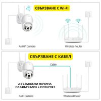 3БР КАМЕРА COBRA, 5MP, снимка 6 - Камери - 46167100