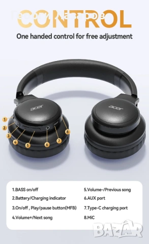 ACER OHR559 WIRELESS 5.3 Безжични слушалки, снимка 7 - Bluetooth слушалки - 53716865