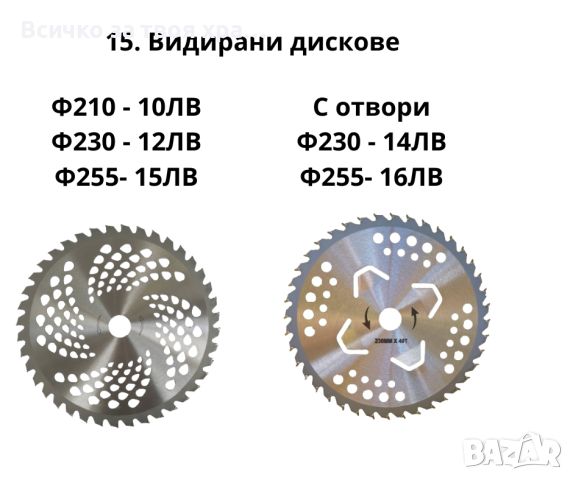 Кордови глави и дискове за тримери - НАЙ-ДОБРИ ЦЕНИ И КАЧЕСТВО!, снимка 9 - Градинска техника - 45350961