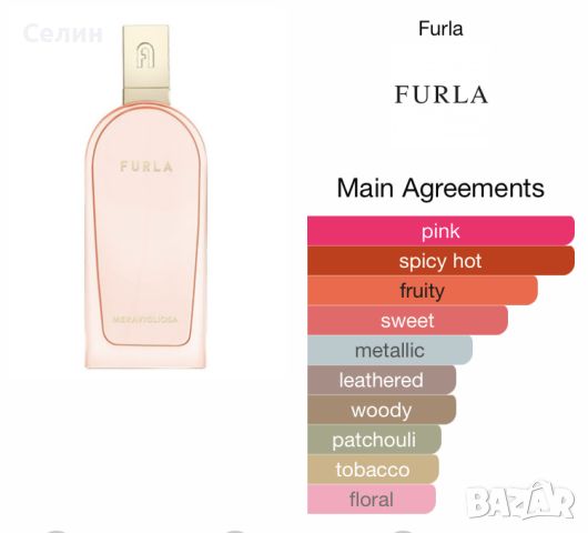 Парфюм Furla Meravigliosa