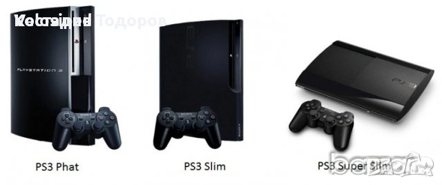 Хаквам PlayStation 1 & 2 & 3 & 4 и PSP + ремонт и сервиз