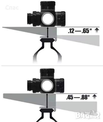 Оптика - монтаж, подравняване, снимка 9 - Оборудване и аксесоари за оръжия - 53723130