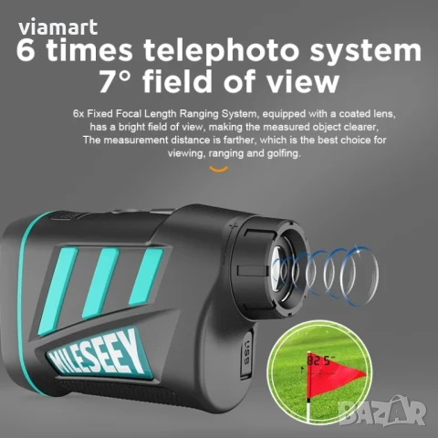 Лазерен далекомер MiLESEEY PF240 за лов и голф, Обхват до 600 м, USB зареждане, 6x увеличение, снимка 4 - Друга електроника - 50554341