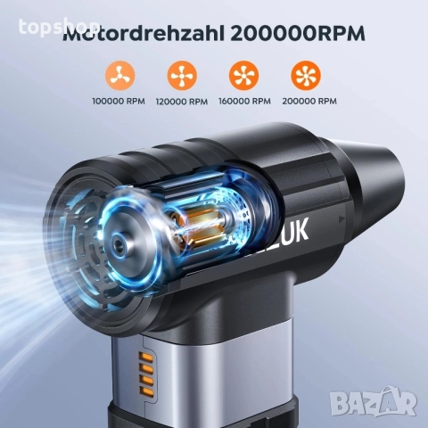 Чисто нова мини въздушна духалка ACEZUK с 200 000 об/мин за комплект за почистване на компютър..., снимка 4 - Друга електроника - 51637922