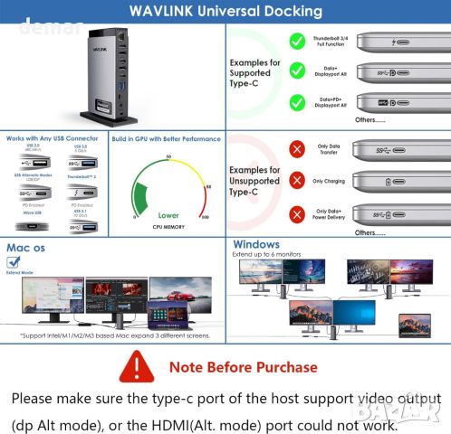 WAVLINK USB C докинг станция с 3 HDMI, 15 в 1, 5 USB порта, 2DP, 1Gbps, снимка 6 - Кабели и адаптери - 46446855