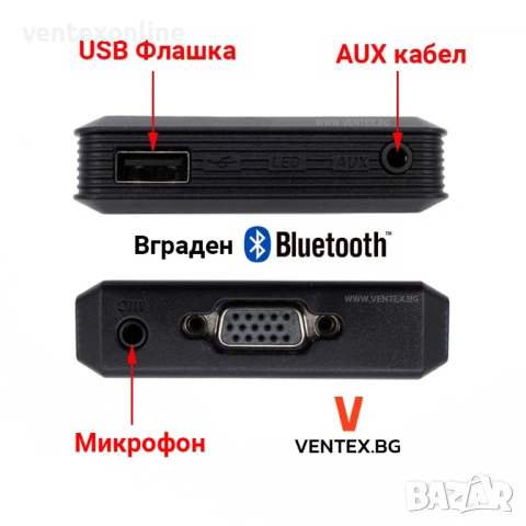 Yatour M09 интерфейс за BMW X5 E53, E39 с Bluetooth/USB/AUX Hands-Free, снимка 2 - Аксесоари и консумативи - 53893001