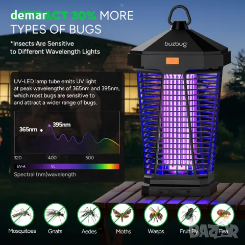 Buzbug 2 в 1 LED унищожител на насекоми 3800V, MA-20, снимка 5 - Други стоки за дома - 50020841