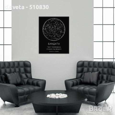 Постер с рамка: Лична Звездна Карта, снимка 4 - Други услуги - 51796465