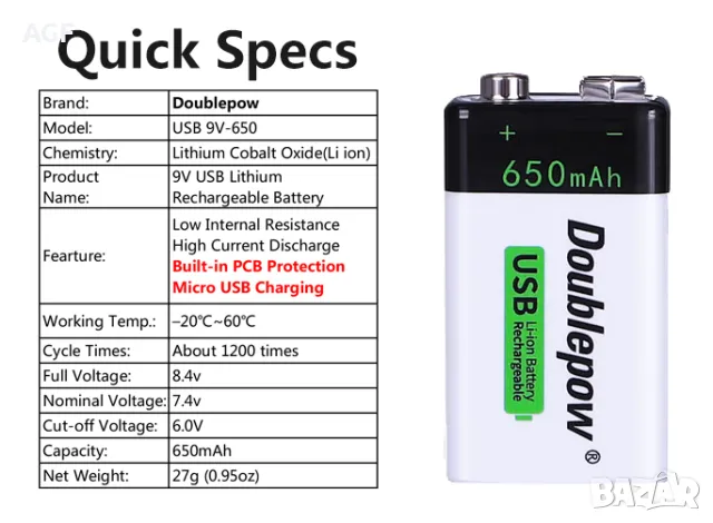 1.5V AA AAA 9V Акумулаторни Батерии Презареждащи USB Батерия Type C 9V Батерия Зареждащи, снимка 4 - Друга електроника - 47386453