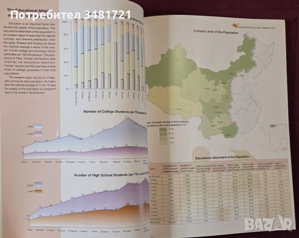 Социално-икономически атлас на Западен Китай / A Social and Economic Atlas of Western China, снимка 6 - Енциклопедии, справочници - 53749295