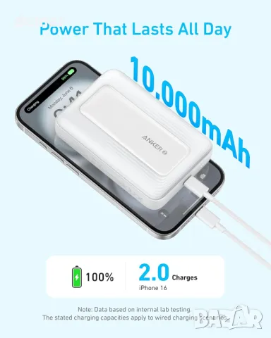 Външна батерия Anker Zolo Magnetic Power Bank, 10 000 mAh, до 30W бързо зареждане, снимка 3 - Външни батерии - 48368835