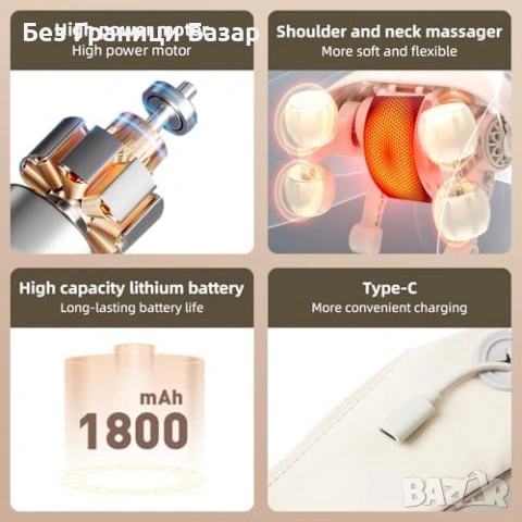 Нов безжизен Електрически масажор за врат 6D шиацу с нагряваща функция, снимка 7 - Масажори - 53018706
