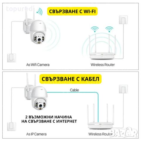 КАМЕРА COBRA, 5MP, снимка 6 - IP камери - 46524779