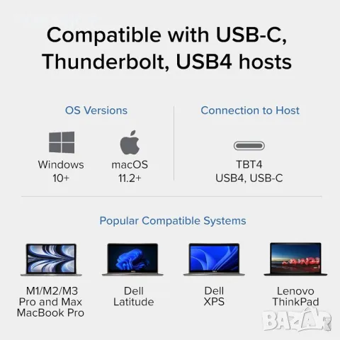 Plugable докинг станция Thunderbolt 4, един 8K или два 4K HDMI, 100 W, снимка 2 - Захранвания и кутии - 49457646