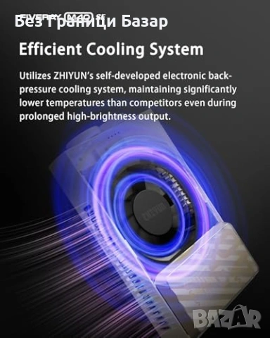 Нова ZHIYUN M40 SE Combo 17100 Lux 2700K-8500K LED Фото Лампа снимки, снимка 6 - Светкавици, студийно осветление - 53917392