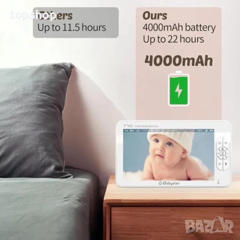 Видео бебефон Babystar SM70PTZ голям екран, с въртяща камера и нощно виждане, снимка 2 - Бебефони - 51628726