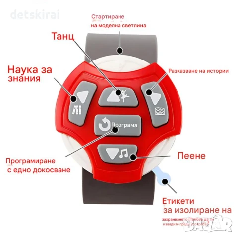 Робот с дистанционно за ръка, снимка 2 - Коли, камиони, мотори, писти - 51225318