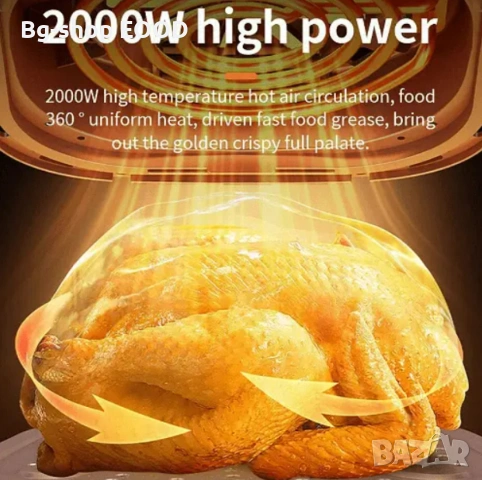ПРОМО!! Фритюрник с горещ въздух с LCD дигитален дисплей, сензорно управление, 2000W, 8L, снимка 7 - Фритюрници - 54171128