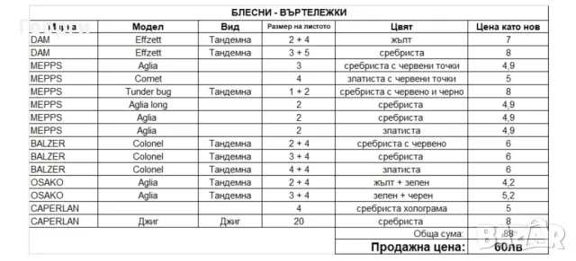 Воблери, блесни, макара, въдица, силикони, снимка 6 - Такъми - 48237849