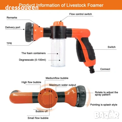 4524 Професионален воден пистолет със скала за дозиране и функция за гъста пяна, снимка 2 - Напояване - 53878270