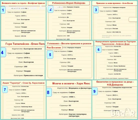 Детски книжки 10броя за 15лв., снимка 7 - Детски книжки - 49859980