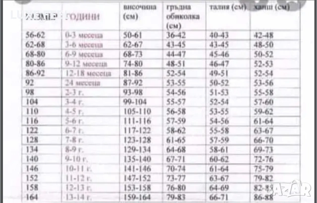 Детски Комплект с Шапка ⚜️, снимка 2 - Детски комплекти - 53135038