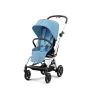 Бебешка количка Cybex Eezy S Twist+ 2 (+ дъждобран, в гаранция), снимка 1