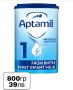 Адаптирано мляко Аптамил / Aptamil от Англия , снимка 1 - Други - 24906474