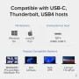 Plugable докинг станция Thunderbolt 4, един 8K или два 4K HDMI, 100 W, снимка 2